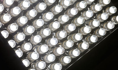 How LED Panel Lights Work
