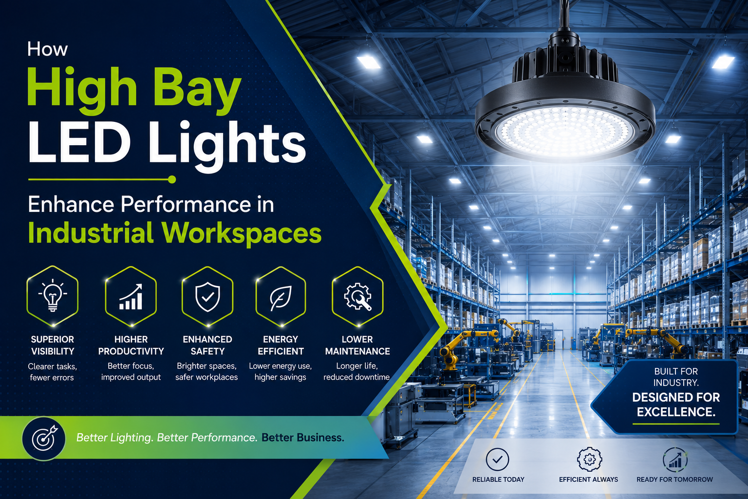 How High Bay LED Lights Enhance Performance in Industrial Workspaces