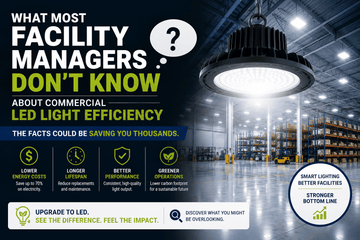 What Most Facility Managers Don't Know About Commercial LED Light Efficiency