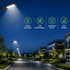 Why Business Parks Are Switching to Commercial LED Street Lights