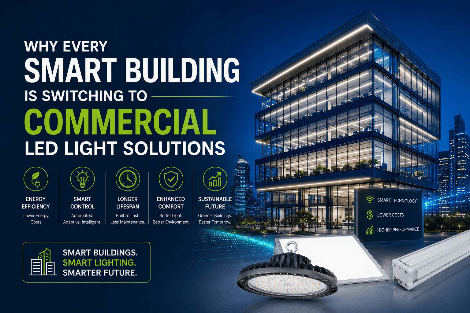 Why Every Smart Building Is Switching to Commercial LED Light Solutions